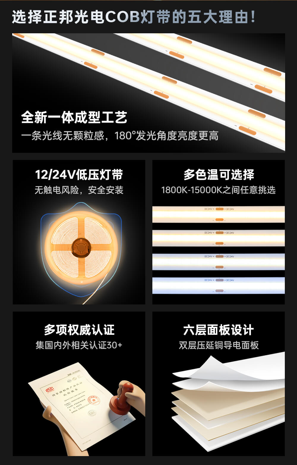cob512單色燈帶2 為什么選擇正邦cob512單色燈帶