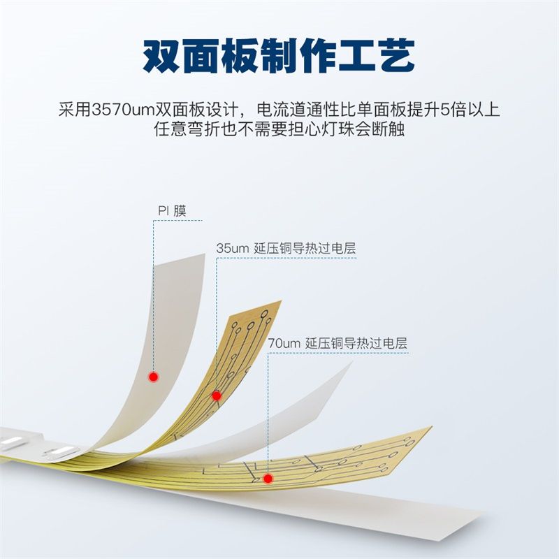 SMD2835燈帶單色白光120燈每米常規低壓24V燈帶 - 4