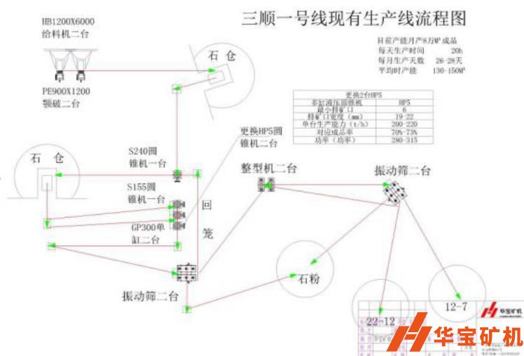 SMD2835雙排480燈/米LED燈帶｜雙色溫可調(diào)DC24V｜工程照明首選 - 5