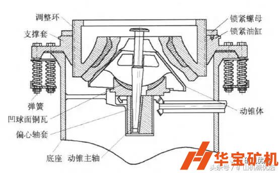 rgb燈帶怎么控制？RGB燈帶的5種常見控制方法