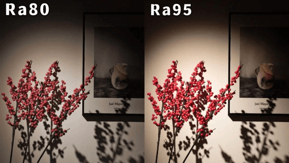 80顯指和90顯指的區別