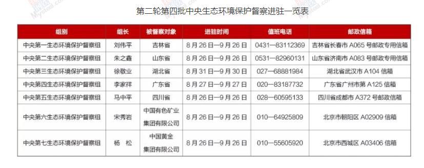 線條燈是不是燈帶？什么叫線條燈