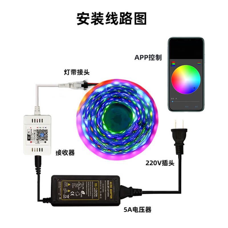 可編程燈帶5V幻彩內(nèi)置ICWS2812B單點單控斷點續(xù)傳 - 6