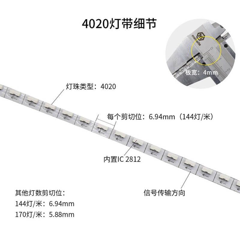 WS2812芯片4mm迷你側(cè)發(fā)光幻彩燈帶RGB4020燈珠DC5V - 4