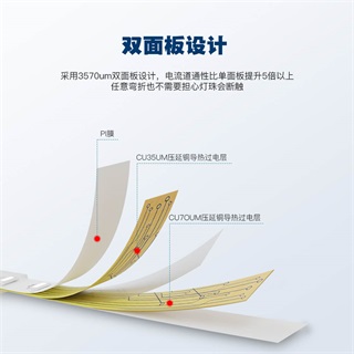 WS2812 RGBW 數字燈帶 | 5V四通道可尋址LED | 高顯色全彩幻彩燈條 - 4