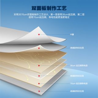 S型燈帶WS2812B幻彩5050內(nèi)置IC DC5V/12V - 5