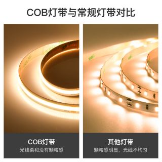 COB512單色LED燈帶｜每米可調高亮光源｜工程與裝飾照明首選 - 3