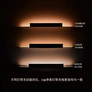 CSP燈帶180°大發光面柔韌性強更耐彎折DC24V廠家直銷 - 2